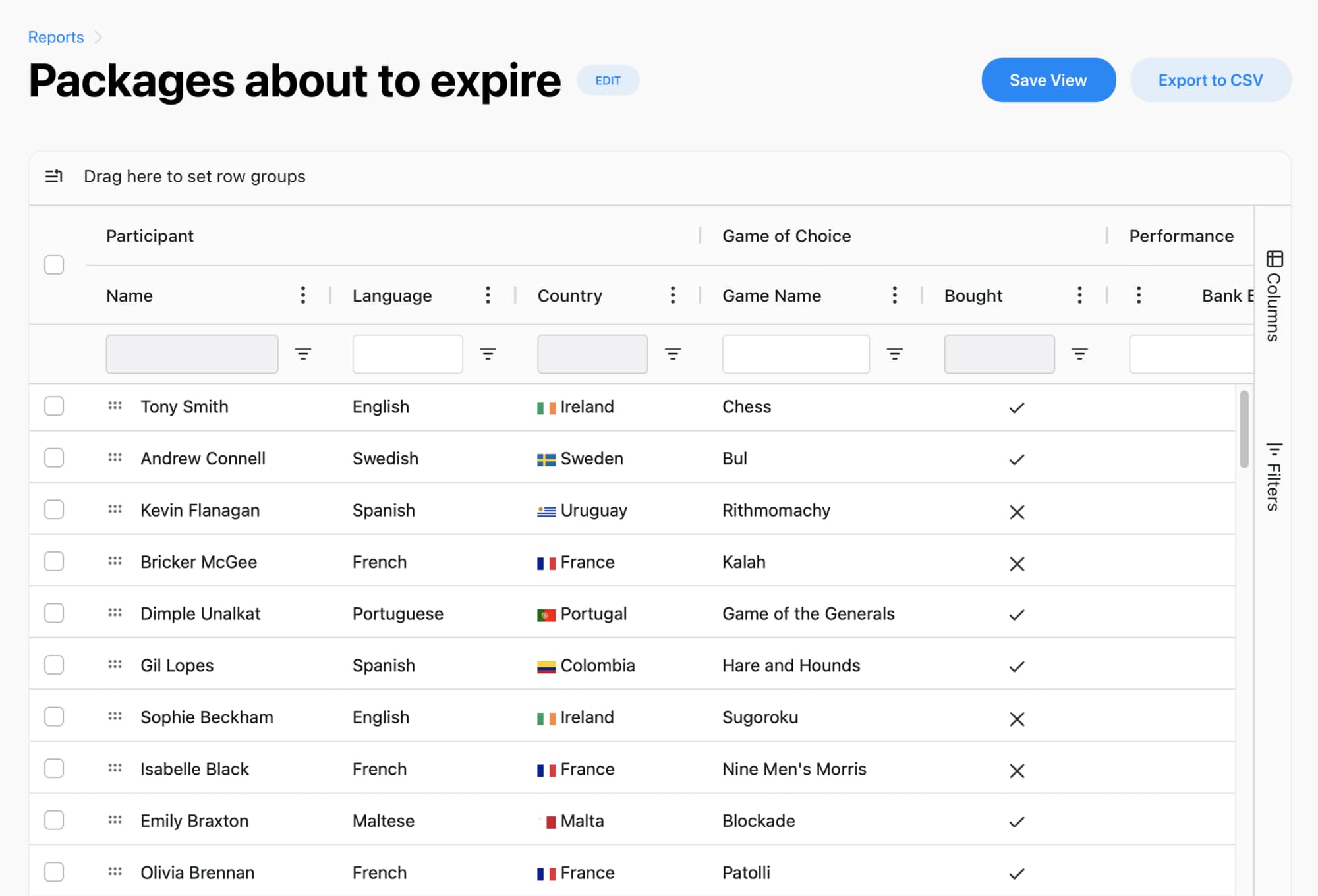 Admin UI of reports showing coaching business activity and trends